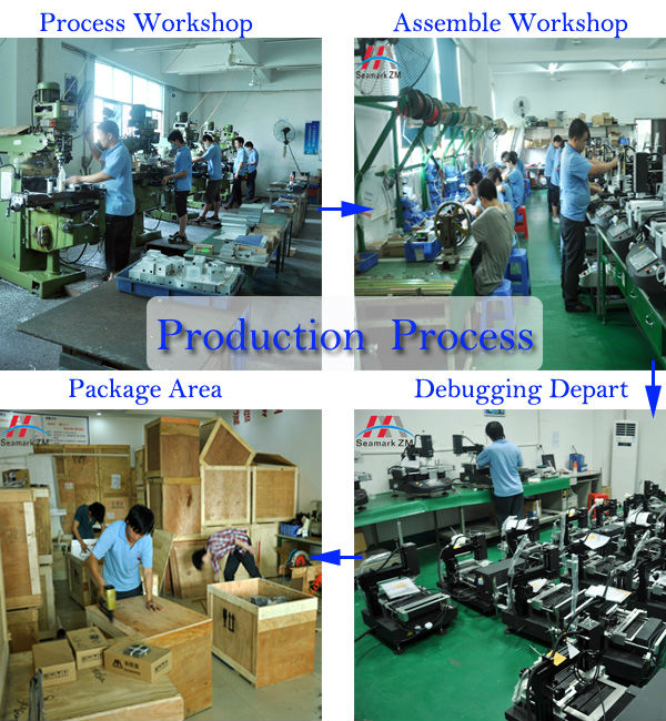 Zhuomao quá trình sản xuất BGA Rework trạm