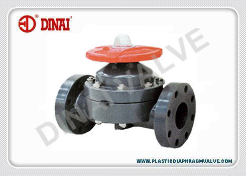 van màng nhựa cho thực phẩm công nghiệp đường muối đường ống nước UPVC, CPVC, PVDF, PPH bịa đặt