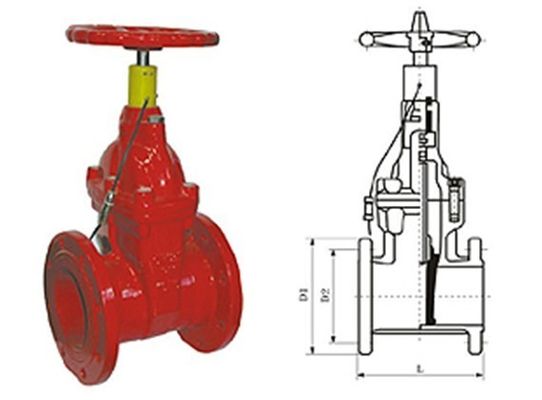 báo cháy đặc biệt đàn hồi ngồi cửa bướm van áp suất 1,0 - 2.5MPa